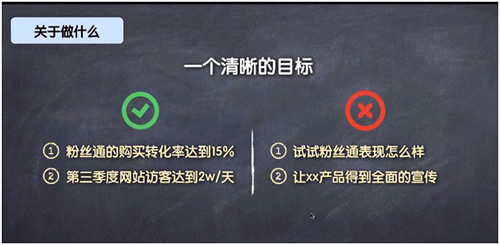 網(wǎng)絡(luò)營銷策劃技巧，90%的人都不懂的思維 經(jīng)驗心得 第6張